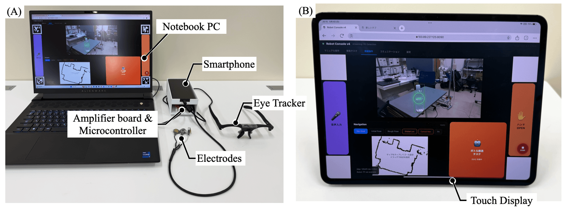 Fig. 2 Eye tracking unit / BES / Touch display