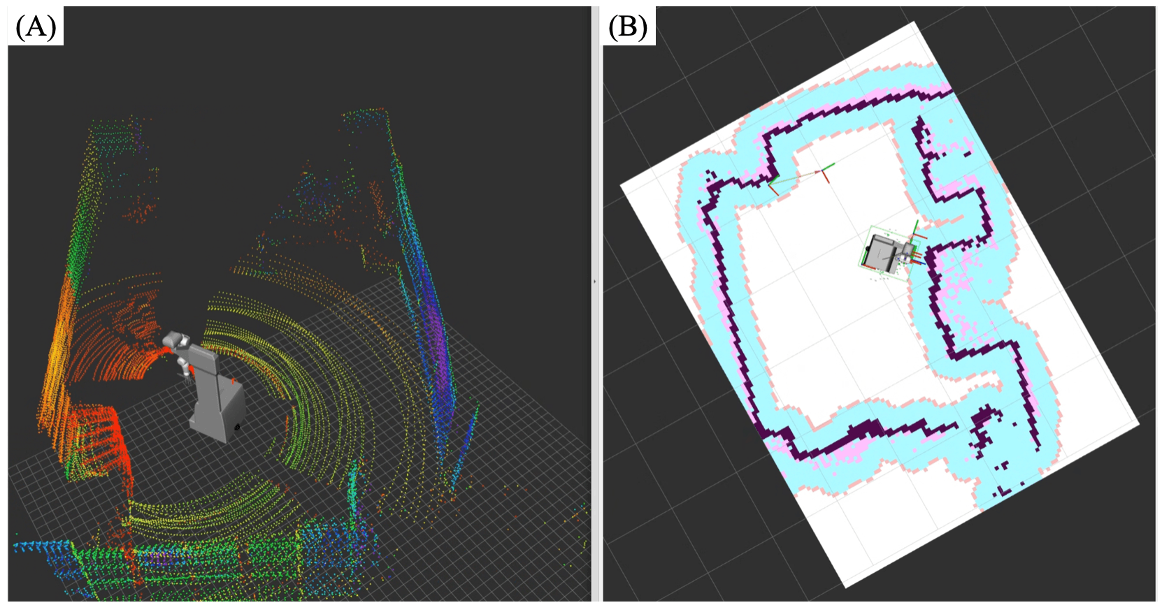 Fig. 8 3D LiDAR & environmental map